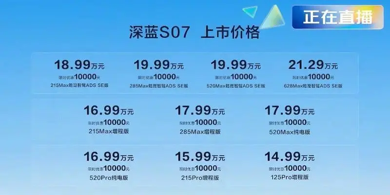 深藍S07正式上市，售價14,99萬元起