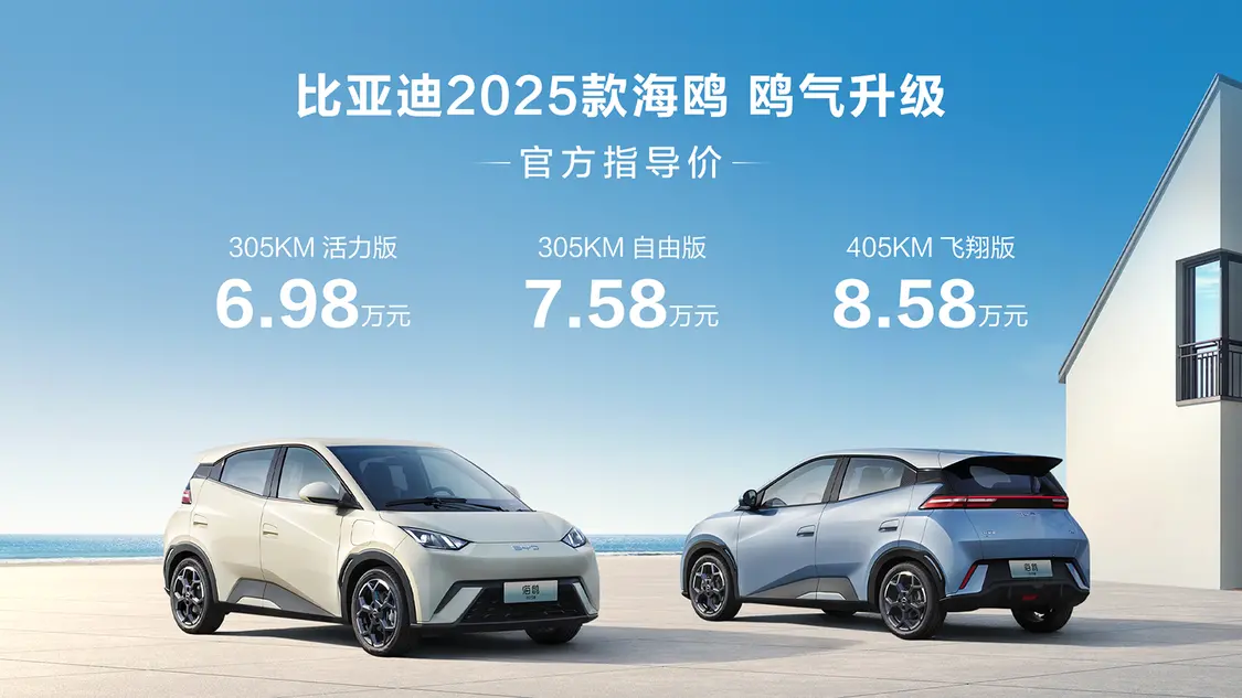 比亞迪2025款海鷗上市 12項(xiàng)升級(jí)/售價(jià)6.98萬元起