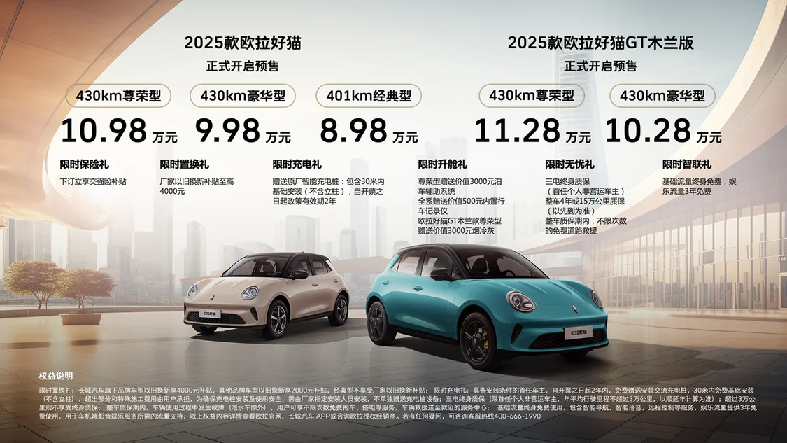2025款歐拉好貓預(yù)售價(jià)8.98萬元起 外觀內(nèi)飾煥新/智能座艙升級(jí)